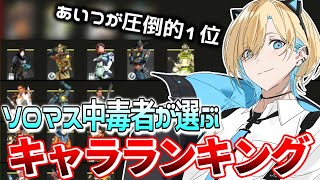 【APEX】元プロが教えるランクマッチ最強キャラランキング【エーペックスレジェンズ】