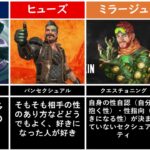 意外と多いAPEXのキャラに秘められた多様性