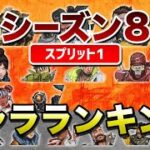 【APEX LEGENDS】シーズン8　キャラランキング！！【エーペックスレジェンズ】