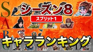 【APEX LEGENDS】シーズン8　キャラランキング！！【エーペックスレジェンズ】