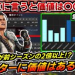 【マスター2倍】マスター急増の原因!?「S12マスターは価値がない」と言われていることについて本音で語ります【ApexLegends】