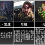 【APEX】ミラージュの過去について