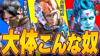 【ポジティブ編】このレイスのスキンを使うやつは大体こんな奴【APEX LEGENDS】【スキン解説】【apex スキン】【apex レイス】