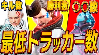 【APEXトラッカー】そんな数字でトラッカー付けてるの？w【APEX LEGENDS】【スキン解説】【apex スキン】【apex トラッカー】