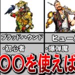 【Apex】味方だと嬉しいキャラ&敵だと嫌いキャラランキング