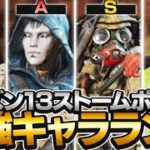 【最新版】シーズン13最強キャラランキングを紹介します！【ApexLegends】