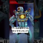 【APEX】プールが苦手そうなキャラランキングを発表します