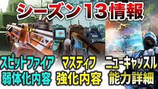 【APEX LEGENDS】シーズン13情報！マスティフ強化内容・ニューキャッスル能力詳細・スピファダメージ低下！！【エーペックスレジェンズ】