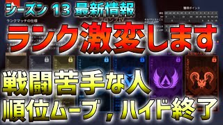 【APEX】降格保護が無くなる条件追加！参加ポイント増加で難しくなる！？　新シーズン13ランクの話【ななか】