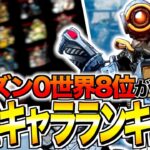 【Apexモバイル】最強キャラランキング！初心者おすすめ！【レジェンド】