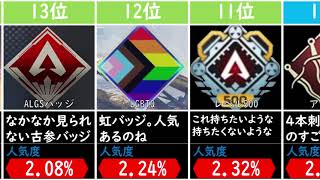 みんなに人気なバッジランキング２０/みんながつけたいと思うバッジAPEX