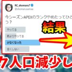 【APEX】シーズン13のランク人口は減少したのか？やめた理由とアンケート結果はこれ【shomaru7/エーペックスレジェンズ/配信切り抜き】