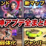 【APEXモバイル】最新神アプデ全まとめ！新キャラ『ラプソディ』の性能や武器調整内容など徹底解説!!