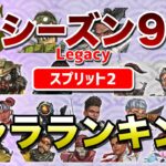 【APEX LEGENDS】シーズン９ スプリット２　キャラランキング！！【エーペックスレジェンズ】