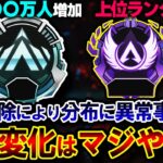 【衝撃】”キルポ減衰削除”により、シーズン14のランク分布がとんでもない事に… 詳細を解説します。| ApexLegends