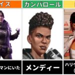 APEXを全然知らない人に各キャラの感想を聞いてみた