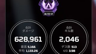 APEXを4000時間プレイした結果【キル集】