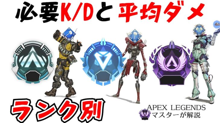 【立ち回り別】各ランク到達に必要なKDと平均ダメージを解説します。【APEX LEGENDSマスターが解説】