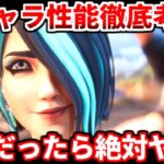 【カタリスト】シーズン15の新キャラを徹底考察！この性能だったらエグいかもｗｗｗ撃ち合い解説も！【APEX LEGENDS立ち回り解説】