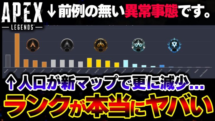 【終焉】APEXのランクマが “過去最も危険な状態” に！？この分布を見て違和感を感じたあなたへ。| ApexLegends