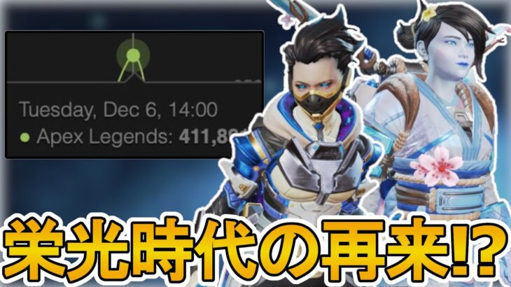 APEXはオワコンではない！？同時接続数が大幅増加！！ウィンターエクスプレス、最強プレステージスキンが高評価？【コレクションイベント】【リーク】【APEX LEGENDS/エーペックスレジェンズ】