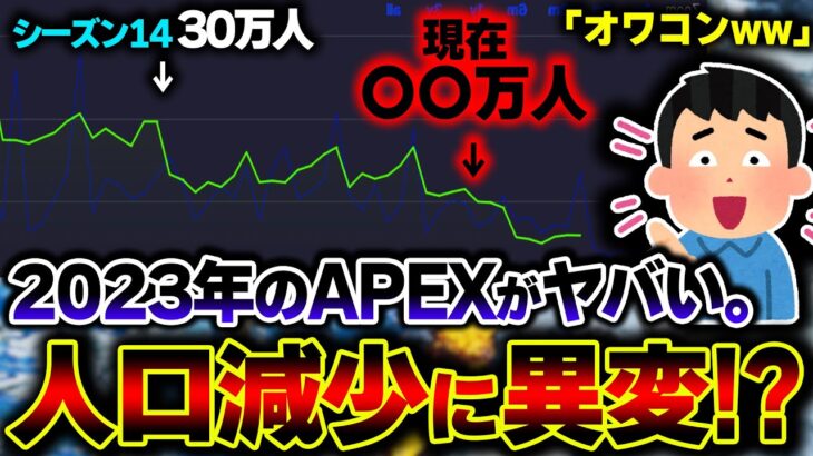 【マジかよ】APEXの人口推移グラフを見たら “衝撃の新事実” が判明… 果たしてAPEXは今後どうなるか | ApexLegends