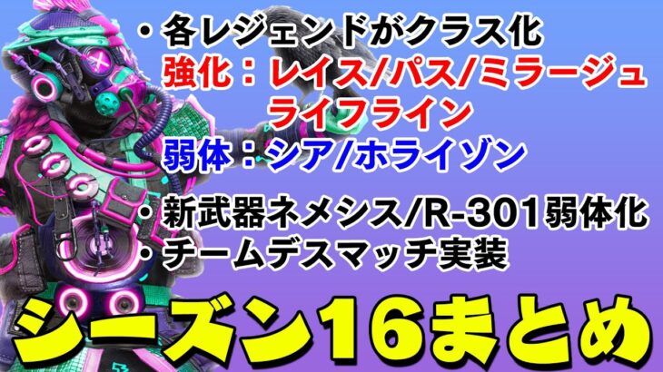 『Apex』シーズン16アプデのレジェンド/武器の調整まとめ。チームデスマッチ実装も【情報まとめ】