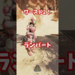 【最新】シーズン16最弱キャラはこいつらだ！ワースト3を紹介！【APEX LEGENDS】#shorts #apex #apexlegends