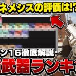 【シーズン16版】プレデターが選ぶ環境最強武器構成&武器ランキング【APEX/エーペックスレジェンズ】