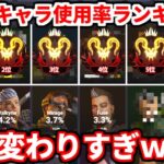 【最新】シーズン16の人気キャラランキングがヤバイｗｗｗホライゾン今何位だと思う？【APEX LEGENDS立ち回り解説】