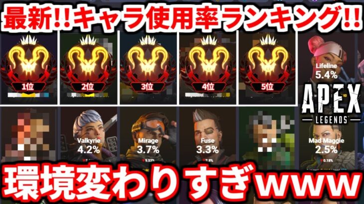 【最新】シーズン16の人気キャラランキングがヤバイｗｗｗホライゾン今何位だと思う？【APEX LEGENDS立ち回り解説】