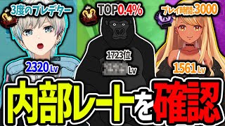 【APEX】世界でTOP0.4％に入るゴリラさんの内部レートに驚く神成きゅぴとボブ（神成きゅぴ/バーチャルゴリラ/BobSappAim/切り抜き）