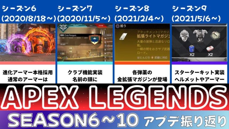 [シーズン6〜10]APEX LEGENDS アプデ振り返り #apexアプデ