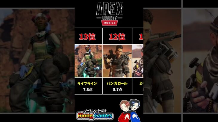 【APEX モバイル】シーズン2.5ユーザーが選ぶ最強キャラランキング!!