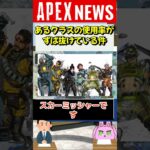 【APEX】使用率がずば抜けて高いクラス！弱体化フラグか！？【APEX​ LEGENDS/エーペックスレジェンズ】 #Shorts