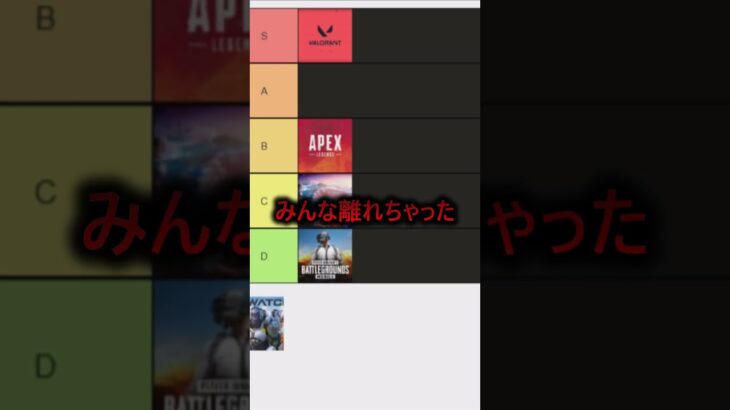 オワコンゲームTierランキング付けてみた【APEX/valorant/OW2/PUBG/Fortnite】#shorts