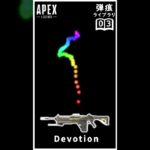 【Apex】ディヴォーションの弾痕パターン【シーズン16】