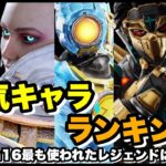 人気キャラランキング-season16-【Apex】人気のレジェンドは誰だ？！