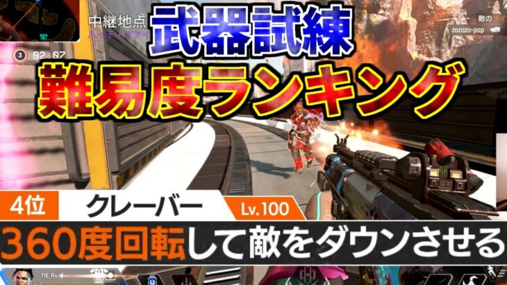 武器マスタリーの試練 難易度ランキング！ 達成率0.000001%の最強難易度| Apex Legends