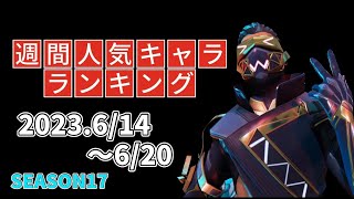 週間人気キャラランキング使用率順【APEX】シーズン17開幕6週間目2023.6/14～6/20 #apexlegends