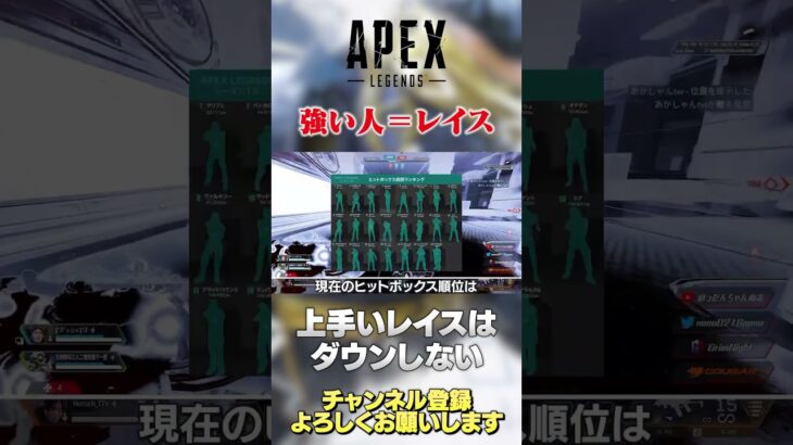 【 APEX 】上手いレイスはダウンしない！積極的に情報を集めると動きやすいよね！【 のったん エペ解説 】 #apex #apexlegends #のったん #エペ #エペ解説