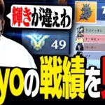 TOP500に君臨するta1yoの戦績を見る関優太【Overwatch 2】