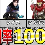 【Apex歴史】使用率100％!?かつて必須だったキャラまとめ