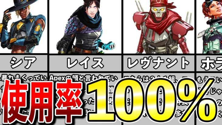 【Apex歴史】使用率100％!?かつて必須だったキャラまとめ