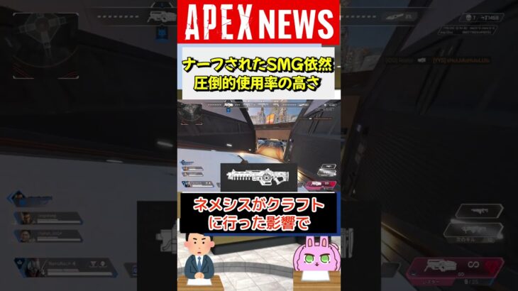 【#APEX】ナーフされたはずのSMG、世界大会では使用率が増加している！？【APEX​ LEGENDS/エーペックスレジェンズ】 #Shorts