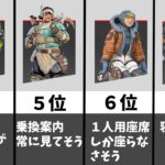 運転手に「ありがとう」言ってそうランキングTOP２５【APEX】