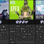 【APEX】シーズン９最強キャラランキング
