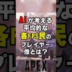 【APEX】AIが考える各FPS民のイメージ像がヤバい！？APEX民は？【解説】　#apexlegends　#shorts