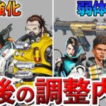 【Apex】いろいろ判明！？今後の調整内容まとめました