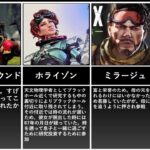 【APEX】各レジェンドが参戦した理由まとめ